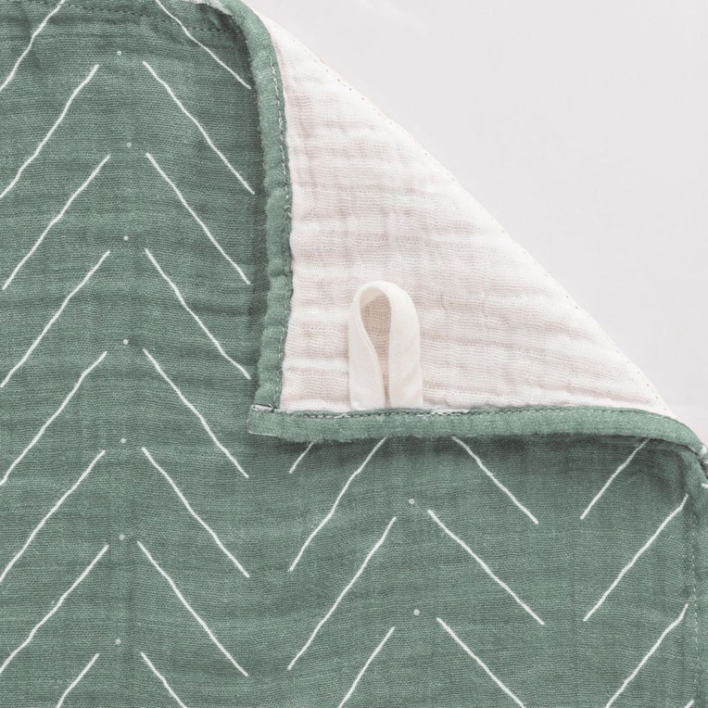 Breastfeeding Boss™ A Multitasking Must-Have for Nursing, Swaddling & More Nursing Cover Itzy Ritzy Sage Mudcloth