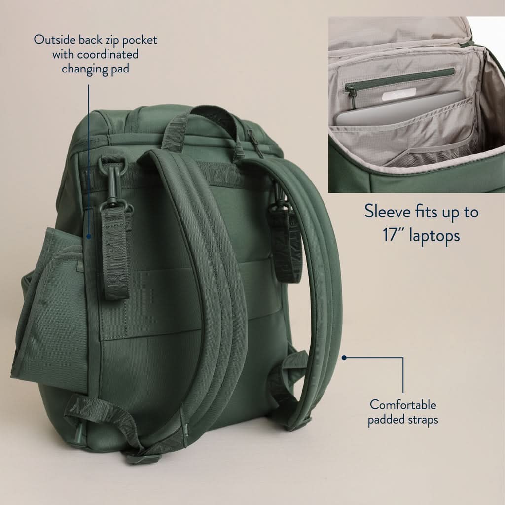 Belong Bucket Backpack™ – Itzy Ritzy