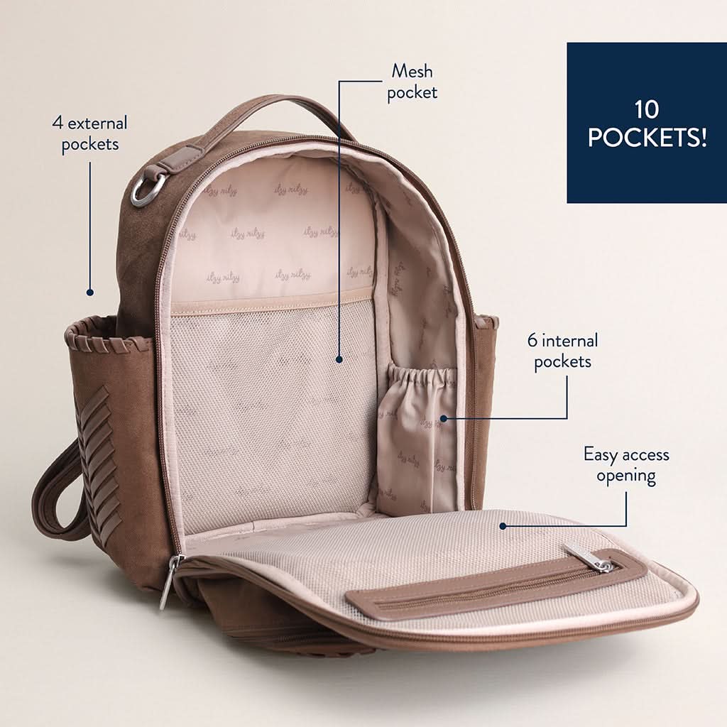 Small Diaper Bag - Itzy Ritzy Mini Plus | ItzyRitzy.com