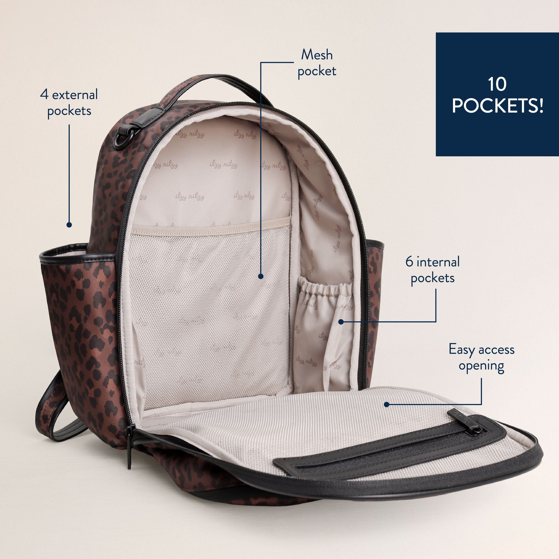 itzy ritzy mini backpack canada Itzy Ritzy Wildly Organized Itzy Mini Diaper Bag Bundle