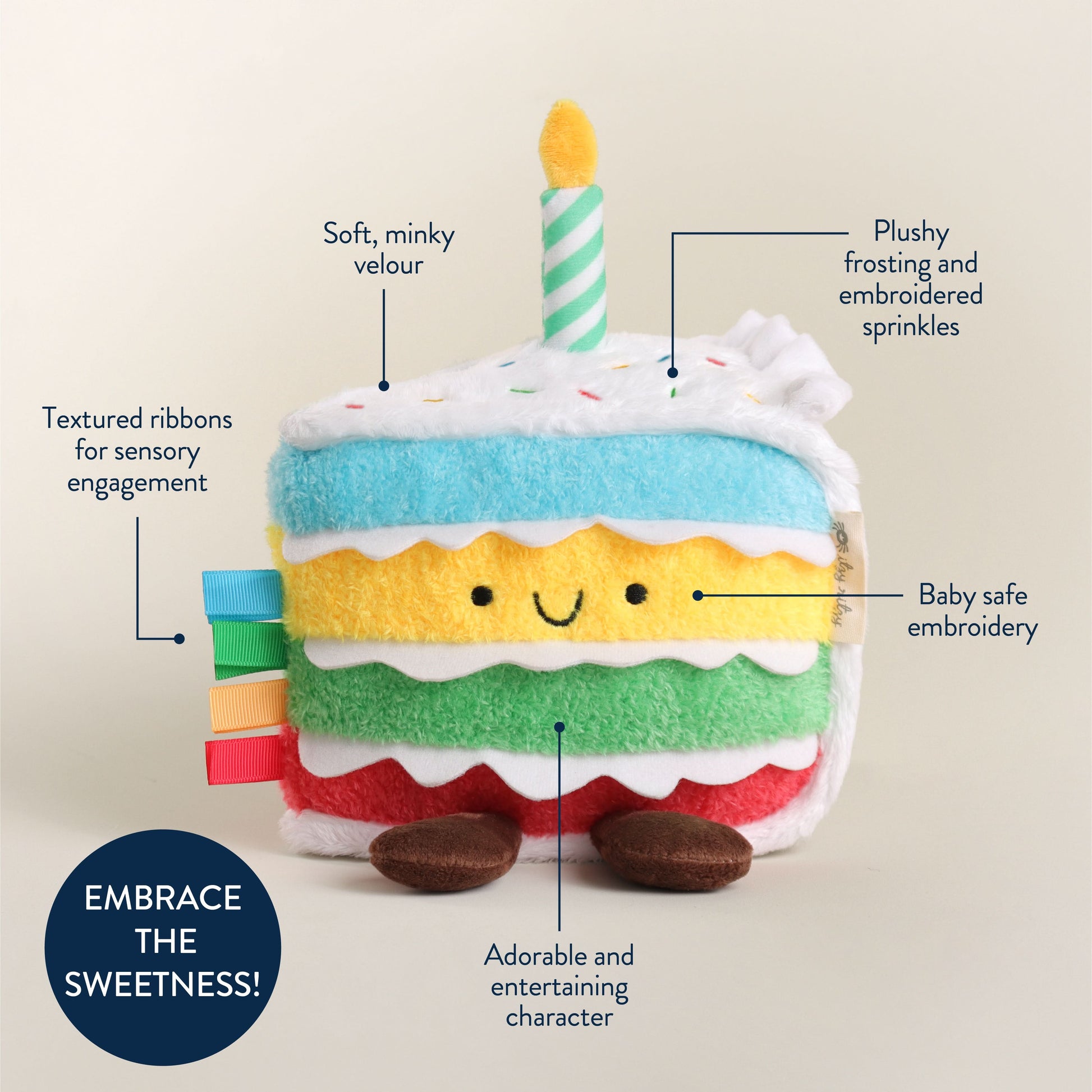 Sprinkle the Cake