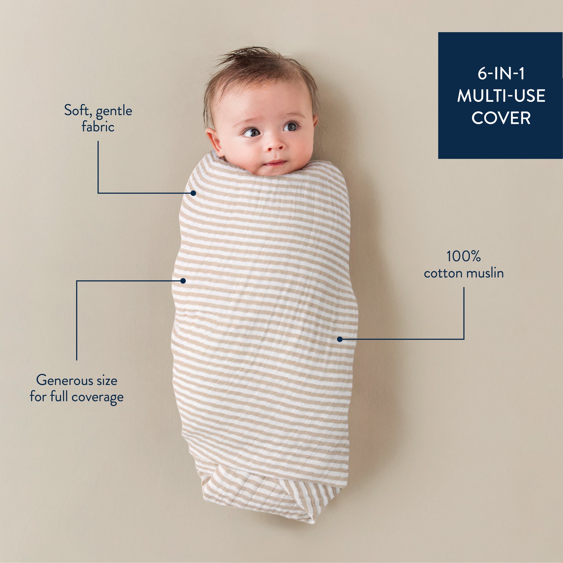 Breastfeeding Boss™ A Multitasking Must-Have for Nursing, Swaddling & More Nursing Cover Itzy Ritzy Mudcloth - Chai Stripes