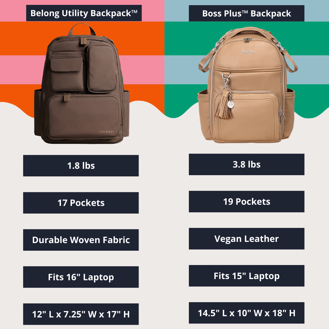 Belong Diaper Bag Backpack - Mocha