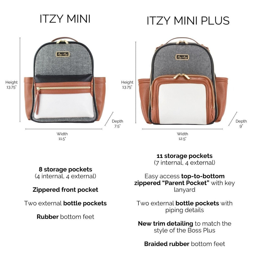 Itzy Mini Plus ™ Diaper Bag Diaper Bag ItzyRitzy 