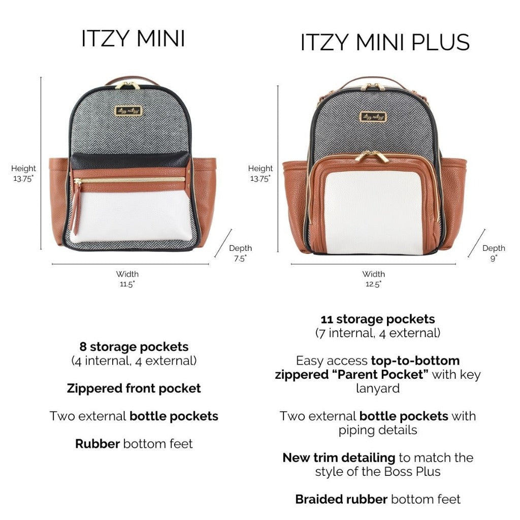 Itzy Mini Plus ™ Diaper Bag Diaper Bag ItzyRitzy