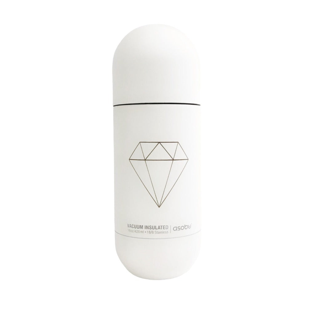 Itzy Ritzy Water Bottle Itzy Ritzy® White